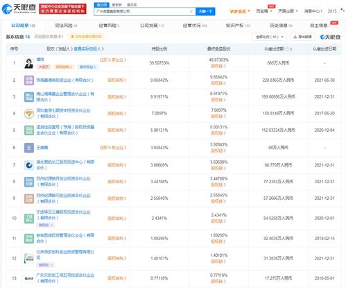 新浪微博基金入股茶飲品牌CHALI茶里，加速線(xiàn)上布局與品牌建設(shè)